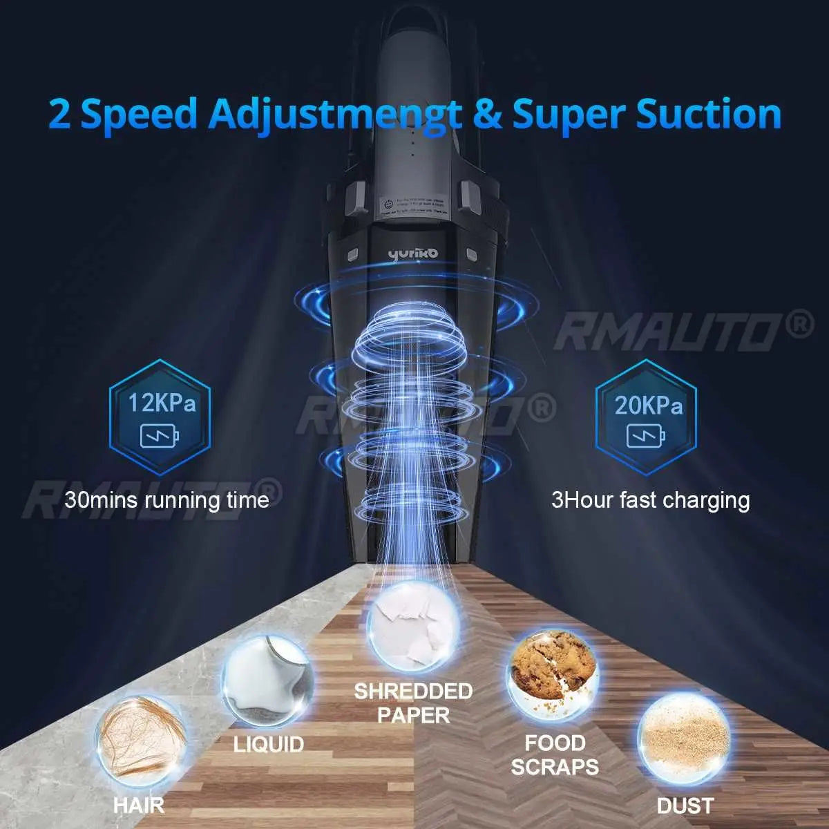 Cordless Car Vacuum - Wet & Dry Handheld, LED Light