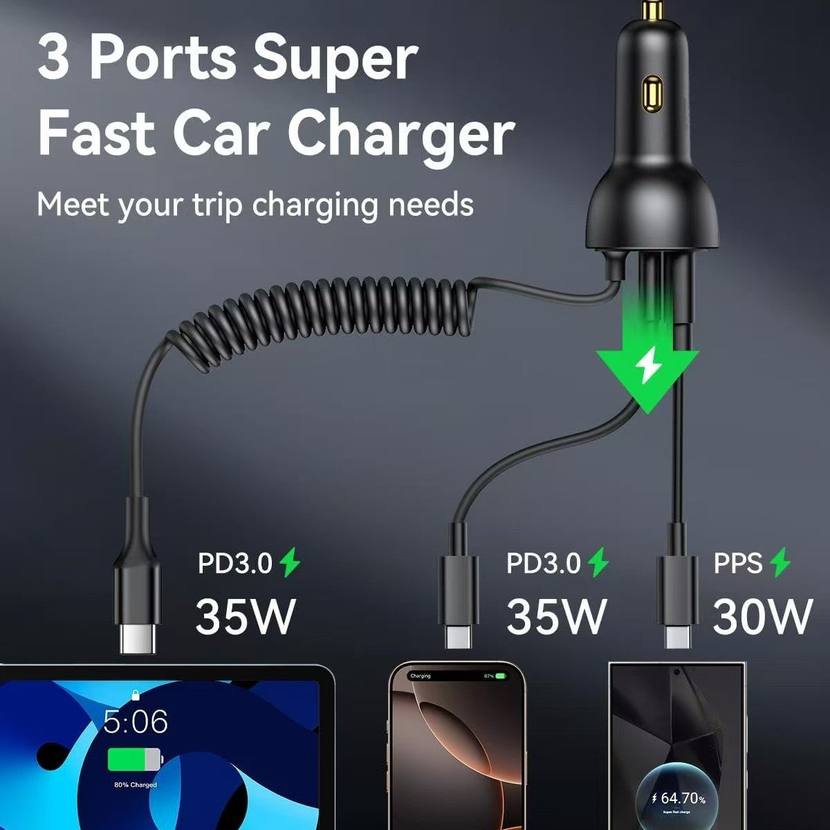 Fast Car Charger - 3-Port USB-C with Coiled Cable